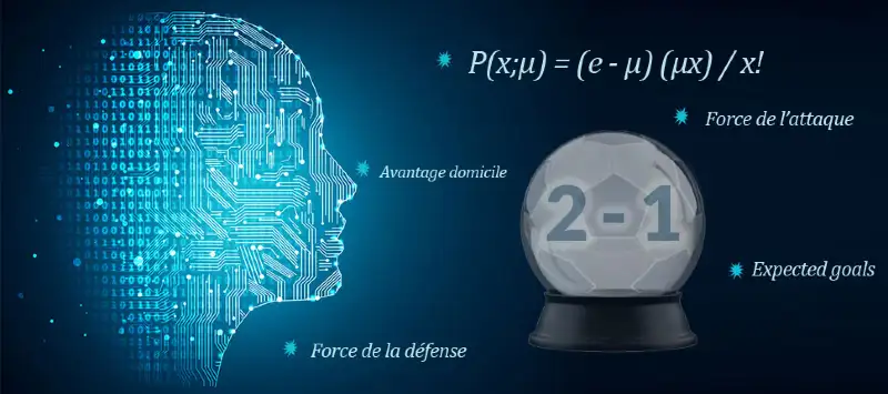 Robots pour les pronostics foot